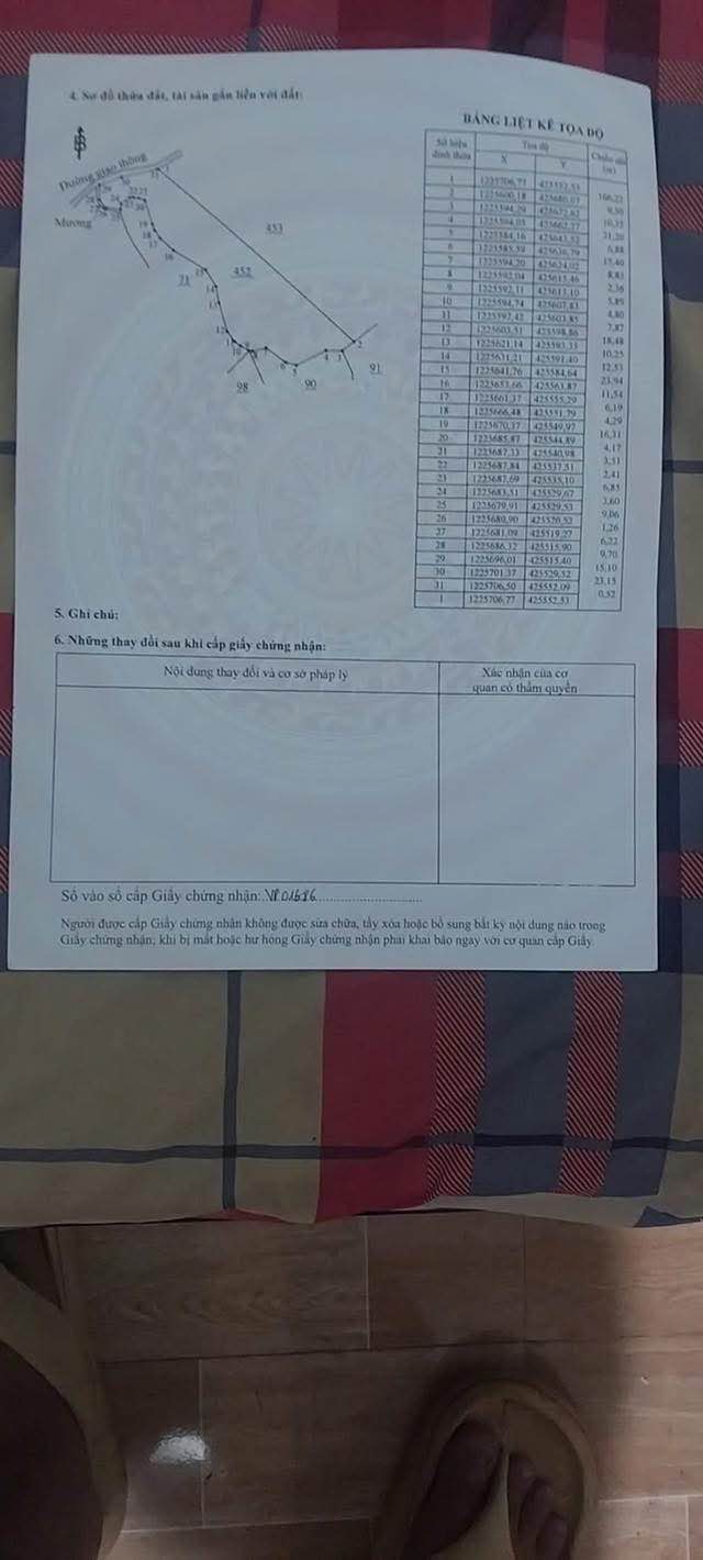 Đất Nền Bàu Hàm, Trảng Bom 6 sào - Sổ Đỏ Chính Chủ, Bán Gấp!