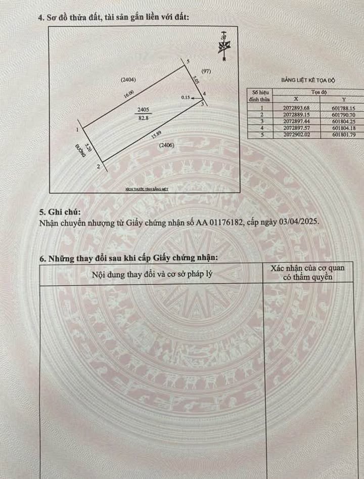 Đất nền Nghi Phong 82.8m² từ 2 tỷ - Tiềm năng tăng giá vượt trội!