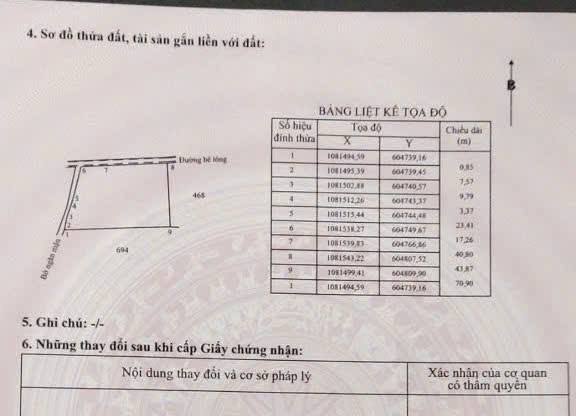 Bán Đất Mặt Tiền Lộ Đan Cầu Ngang, Trà Vinh - 2880m² Giá 768 Triệu