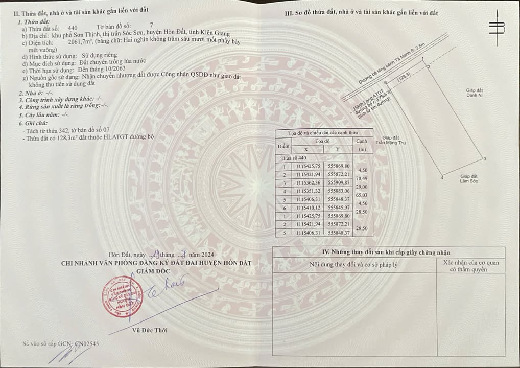 Đất Ruộng Hòn Đất 2061m² View Thiên Nhiên - Sổ Hồng Chính Chủ