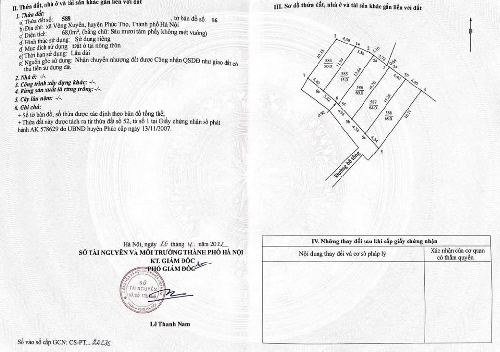 Đất nền Phúc Hòa Phúc Thọ 68m² hơn 1 tỷ - Sổ đỏ chính chủ