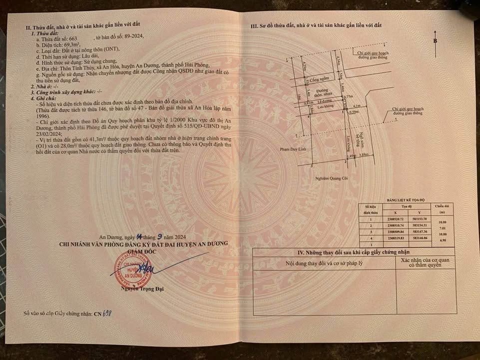 Đất nền An Dương 139m² giá 1.5 tỷ - Sổ đỏ, gần KCN LG