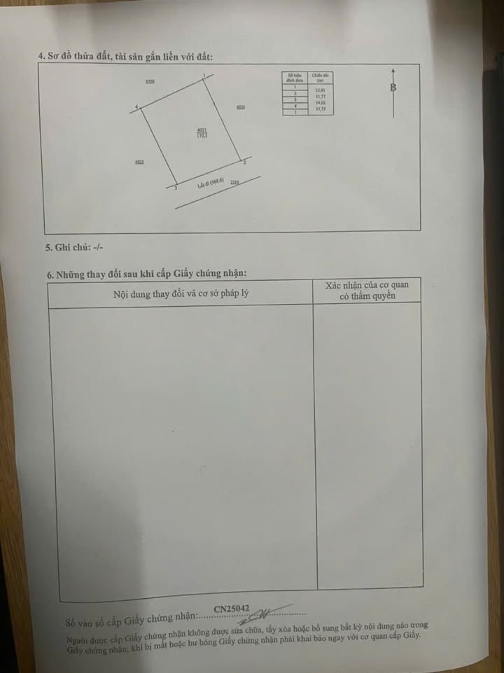 Đất nền Bắc Sơn, Thái Nguyên 176m² 1 tỷ - Tiềm năng tăng giá vượt trội!