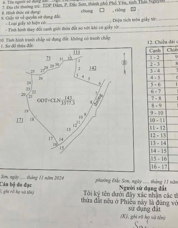 Đất nền Đắc Sơn, Phổ Yên 3000m² - Sổ đỏ chính chủ, tiềm năng sinh lời!