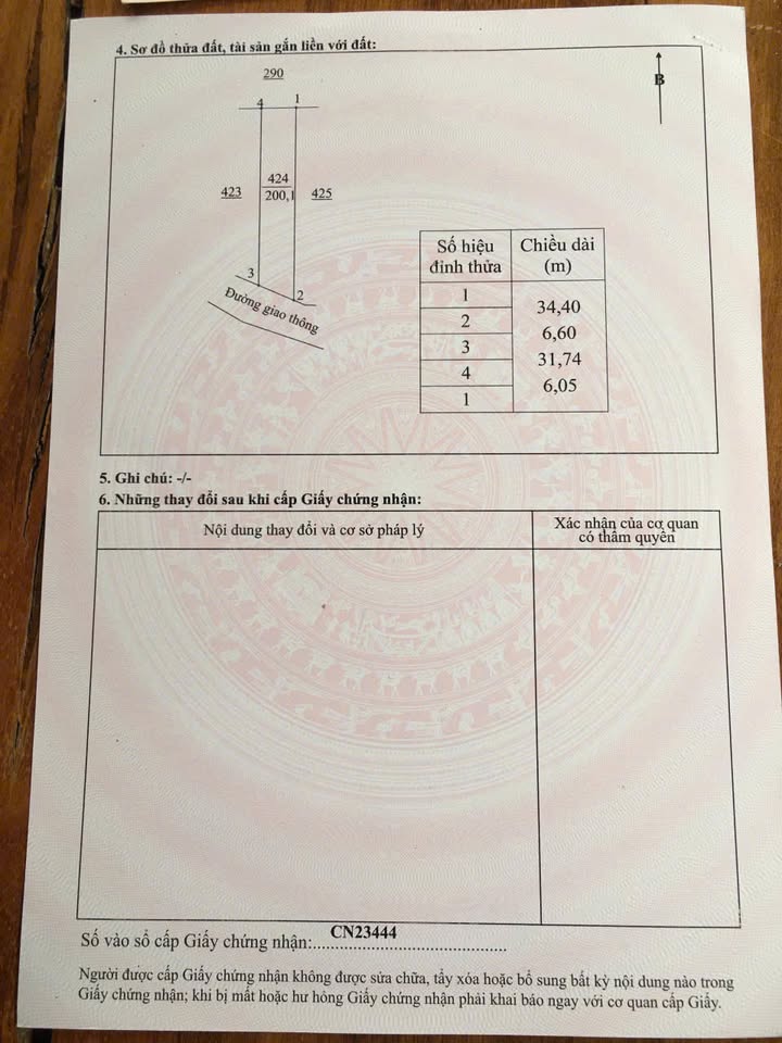 Đất Nền Phổ Yên 200m² - Sổ Thổ Cư Sẵn, Giá Chỉ 4xx Triệu