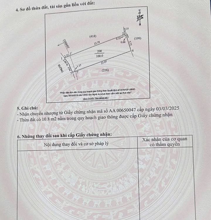 Lô Đất Hưng Chính, TP Vinh 168m² - Tiềm Năng Tăng Giá Vượt Trội!