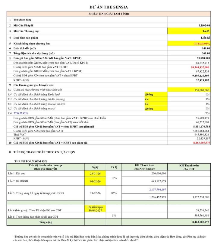 Nhà phố The Sensia Vinh Tân 140m² giá 8.4 tỷ - Vị trí đắc địa!