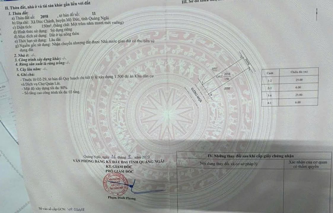 Đất nền KDC Quán Lát Mộ Đức 150m² giá từ 1 tỷ - Sổ hồng riêng