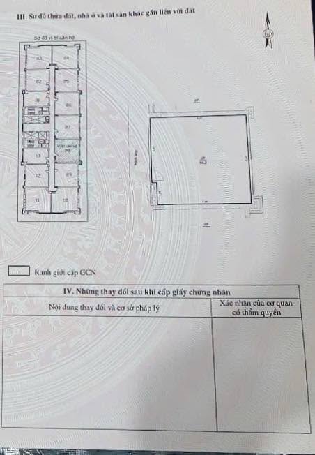 Bán nhà trọ đường Đống Đa Quy Nhơn 1195m² - Dòng tiền ổn định!