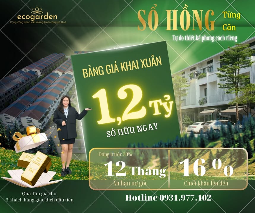 Nhà riêng Thành Phố Huế 80m² giá 4 tỷ - Sổ hồng sẵn!