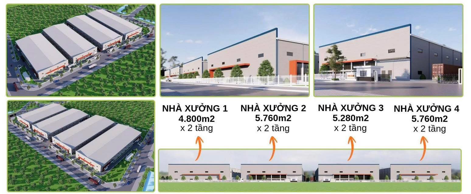 Cho Thuê Kho Xưởng Lớn KCN Yên Lư, Bắc Ninh - 230.000m² Sẵn Sàng