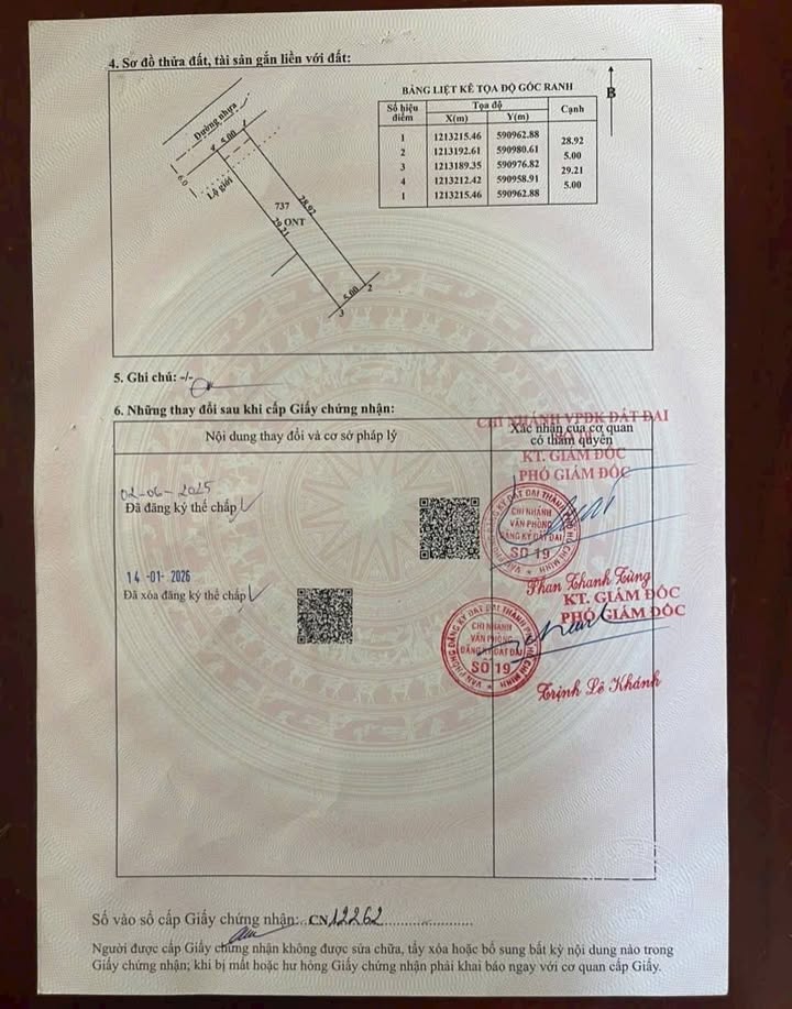 Đất Thổ Cư Củ Chi 143m² Sổ Đỏ Full Thổ Cư - Giá F0 Chỉ 2.5 Tỷ