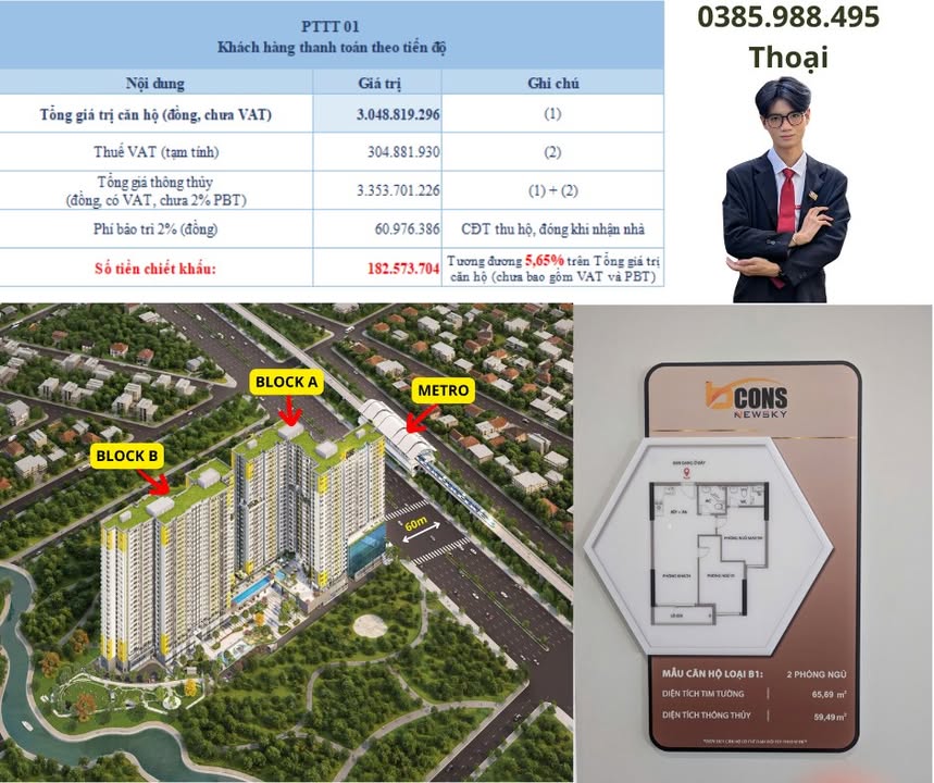 Căn hộ BCONS New Sky Dĩ An 65m² - Bàn giao ngay, sổ hồng riêng!