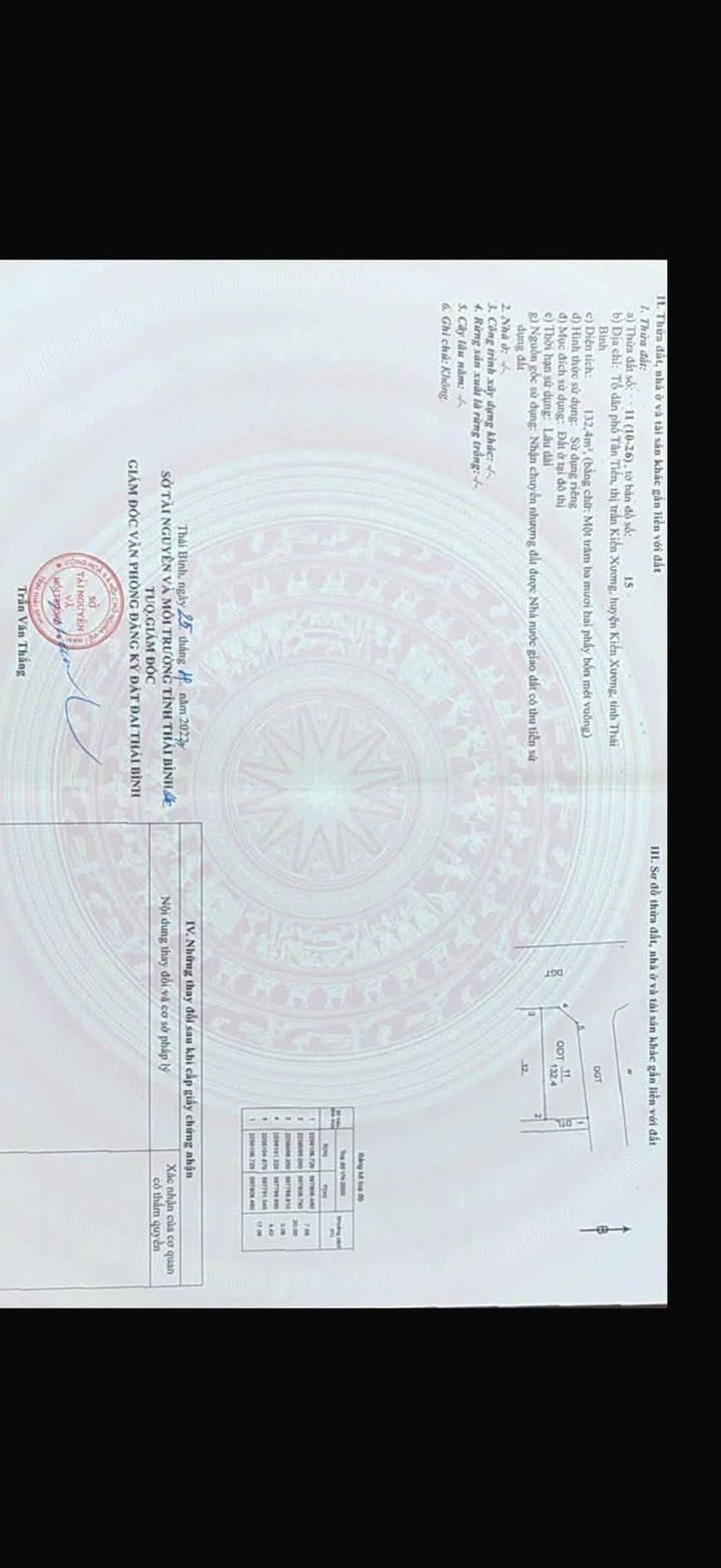 Đất nền Tân Tiến Kiến Xương 222m² 1.35 tỷ - Đầu tư dài hạn