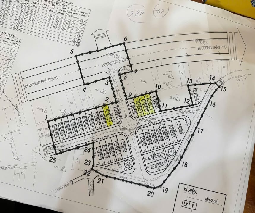 Đất nền Nguyễn Du, Việt Trì 90m² - Sổ đỏ sẵn sàng, đầu tư sinh lời