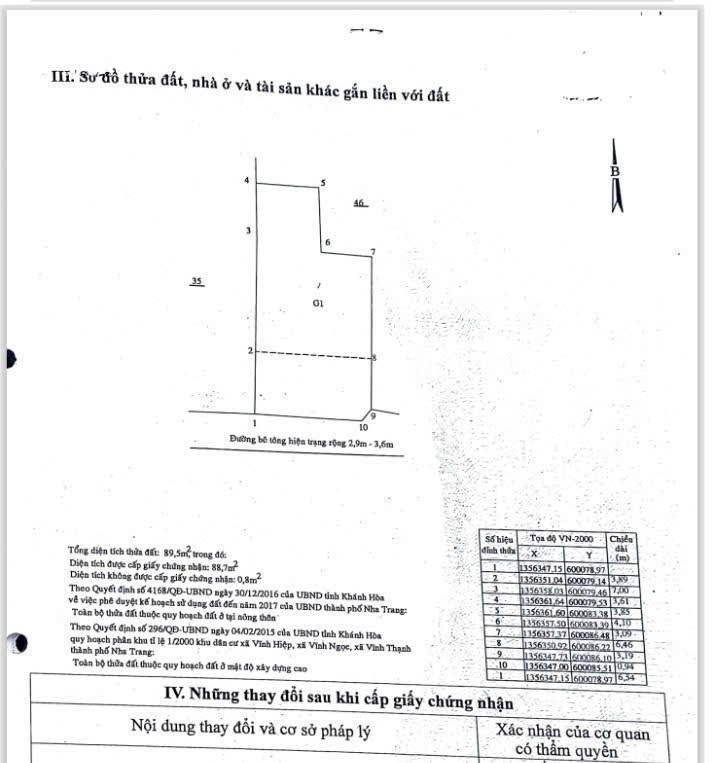 Nhà cấp 4 Ngọc Hội Vĩnh Ngọc 88.7m² giá 3.2 tỷ - Sẵn sàng ở ngay!