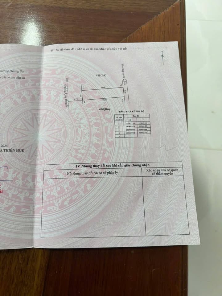 Đất Nền Bắc Hương Sơ, Huế 100m² - Sổ Đỏ Chính Chủ, Giá 2 Tỷ