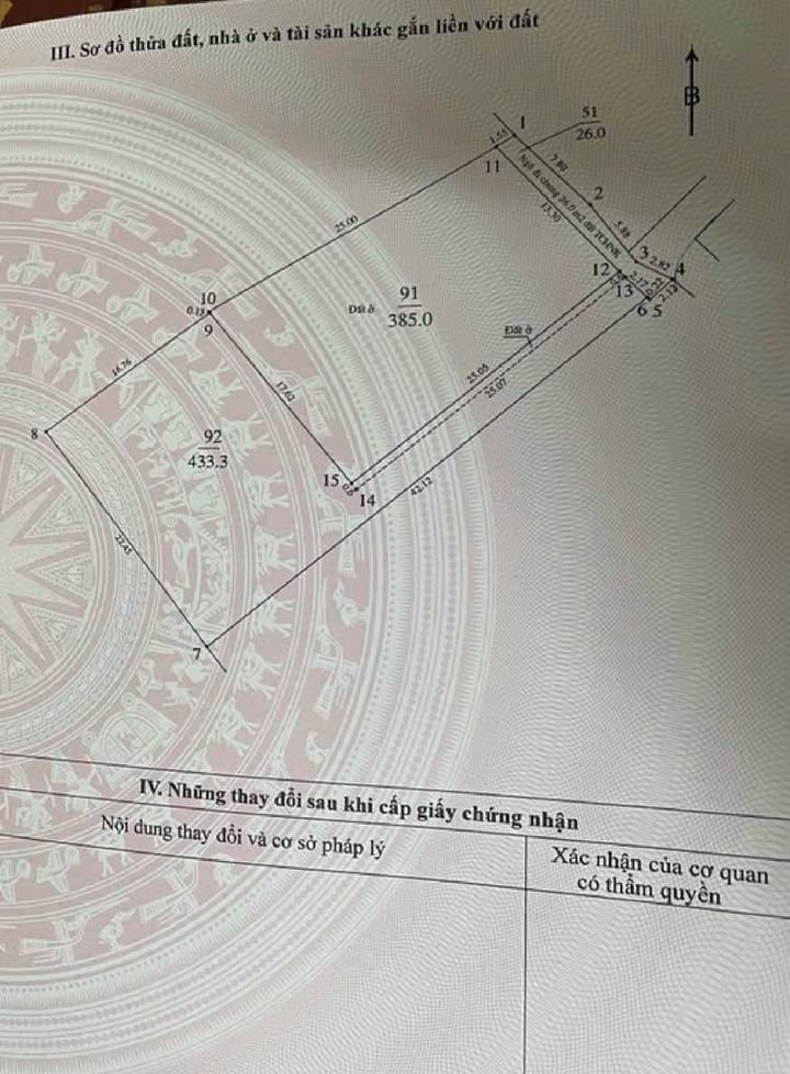Bán Đất Vàng 433m² Phường Bồ Đề, Long Biên - Sổ Vuông Vượng Khí