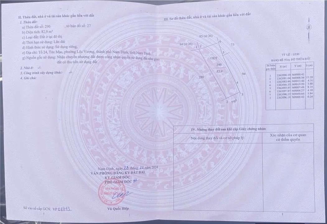 Đất nền Tức Mạc, Nam Định 83m² - Tiềm năng tăng giá vượt trội!