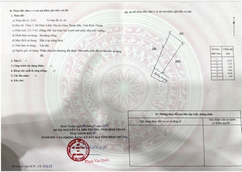 Đất nền Phan Thiết 220m² chỉ 1.298 tỷ - Sổ đỏ chính chủ!