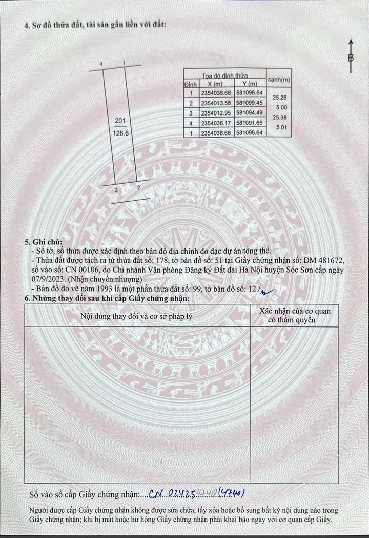 Bán Đất Sóc Sơn 127m² Full Thổ Cư - Sổ Đỏ Sẵn Sàng