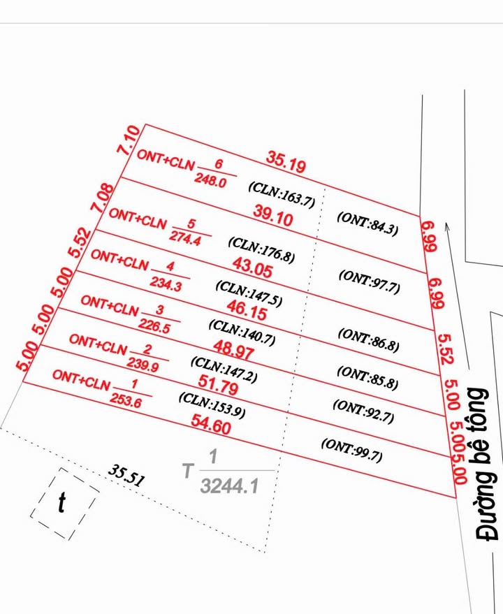 Đất nền 1484m² Lạc Sơn, Hòa Bình - Chia 6 lô tiềm năng, giá đầu tư