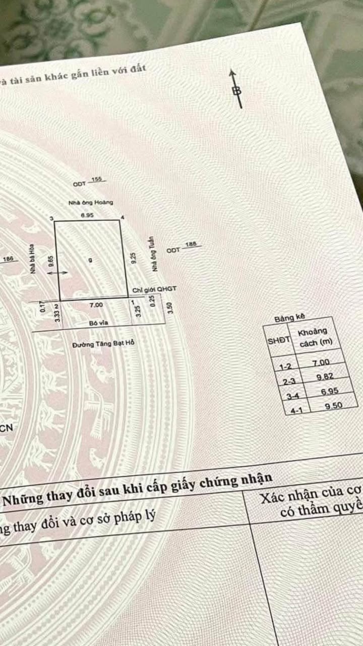 Nhà Phố Tăng Bạt Hổ, Quy Nhơn 64m² - Mặt tiền kinh doanh đắc địa!