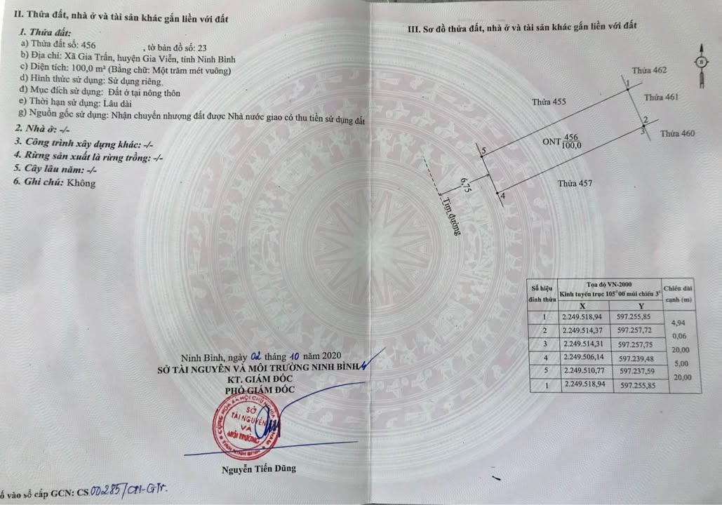 Đất Nền D2 Gia Trấn Ninh Bình 100m² - Đường To Ô Tô, Vị Trí Vàng!