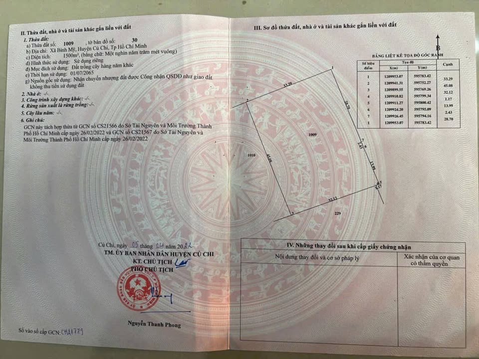 Đất Vườn Củ Chi 1485m² Sổ Hồng Riêng - Giá Đầu Tư Sốc Chỉ 3 Tỷ