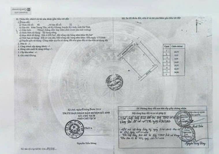 Đất nền Kỳ Khang, Kỳ Anh 770m² - Tiềm năng tăng giá vượt trội!