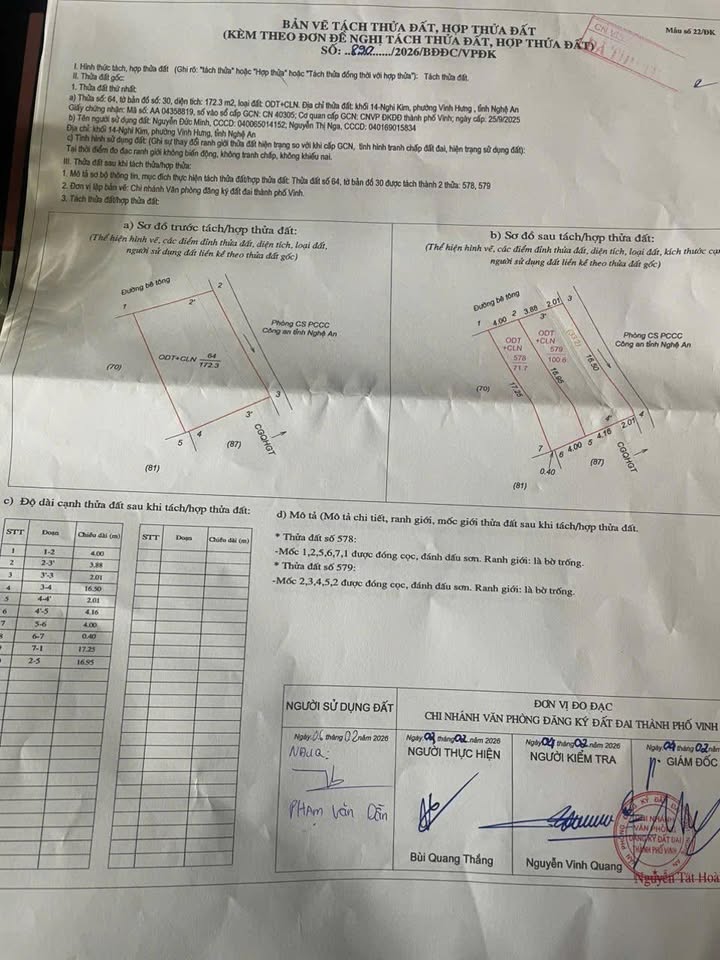 Đất nền Nghi Kim, TP Vinh 100m² - Tiềm năng tăng giá, sổ đỏ chính chủ!