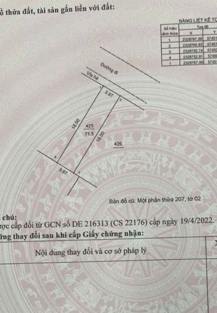 Đất Dịch Vụ Di Trạch, Hoài Đức 72m² - Hướng Bắc, Giá Đầu Tư