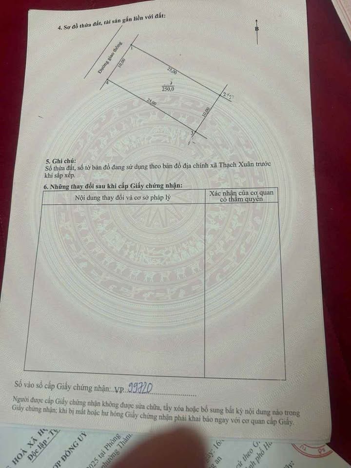 Đất nền Thạch Xuân Hà Tĩnh 250m² giá 3.3 tỷ - Sổ đỏ chính chủ