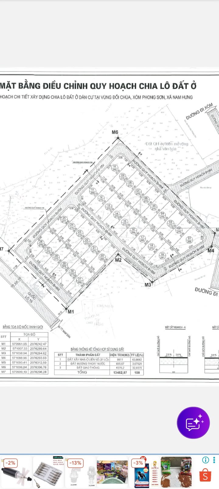 Đất đấu giá Phong Sơn, Nam Hưng 300m² - Sổ đỏ sẵn, giá chỉ từ 9xx triệu