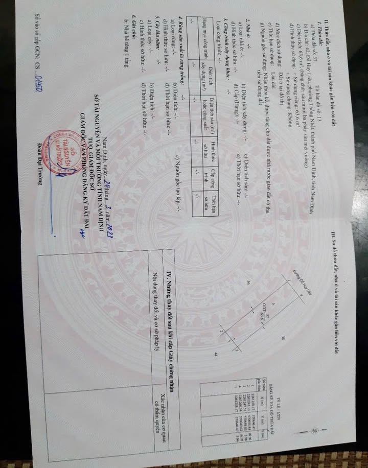 Đất nền Đỗ Huy Liêu Nam Định 64m² giá 4 tỷ - Sổ đỏ chính chủ