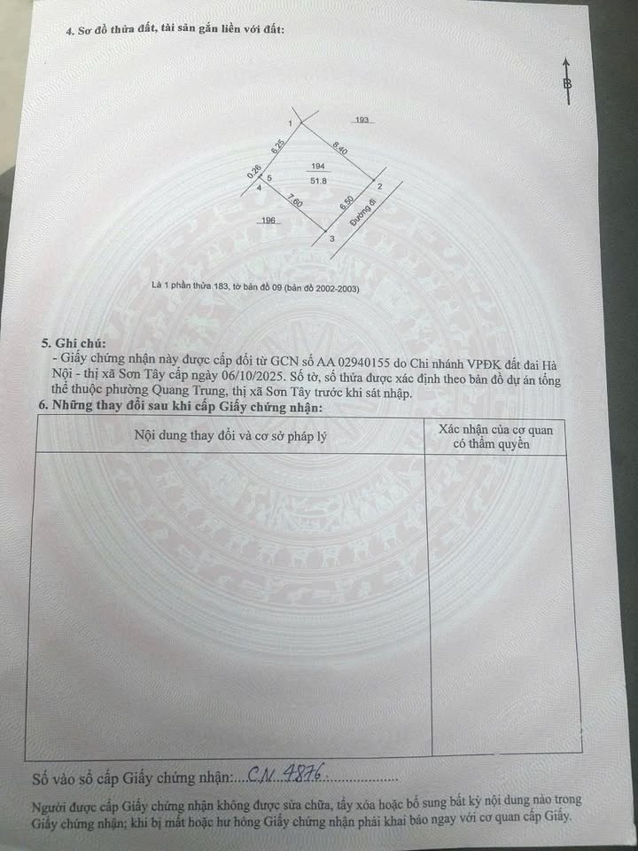 Đất nền Sơn Lộc, Sơn Tây 52m² - Sổ đỏ chính chủ, giá rẻ!