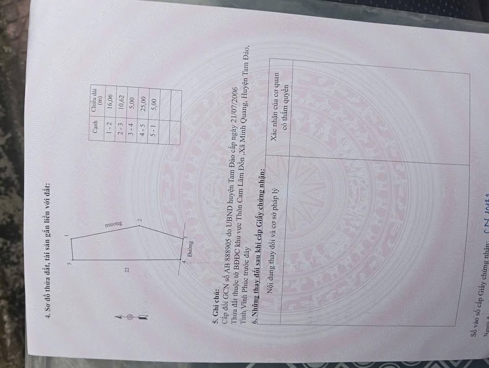 Bán đất Cam Lâm Tam Đảo 200m² - Sổ đỏ, 2 mặt thoáng, sát chợ Vồ