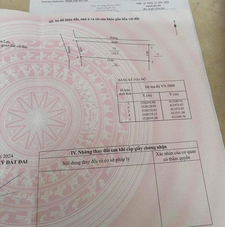 Đất Nền Ngô Mây, Gia Lai - Sổ Đỏ 120m² Hướng Tây, Giá 899 Triệu