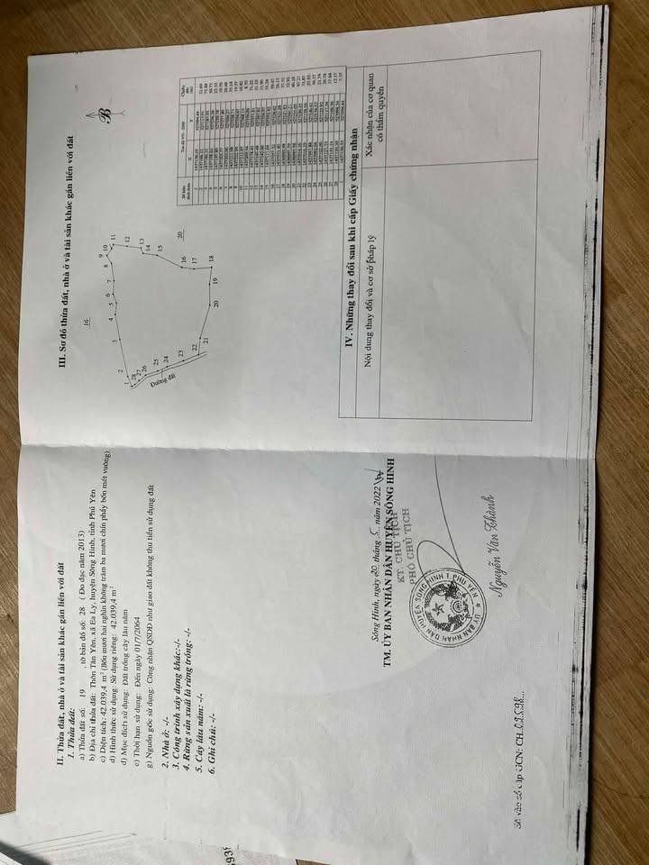 Đất Trang Trại 18ha Tân Yên, Sông Hinh - Sổ hồng rõ ràng!