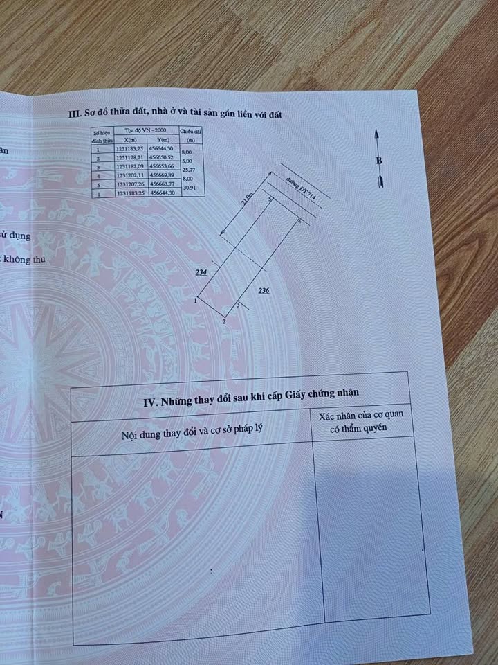 Đất nền mặt tiền DT714 Hàm Thuận Bắc 246m² giá 900 triệu - Sổ đỏ chính chủ!