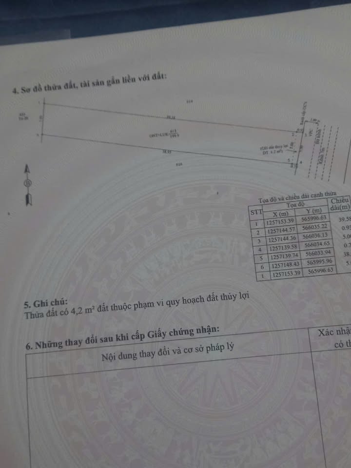 Đất nền Thành phố Tây Ninh 250m² - Sổ đỏ chính chủ, công chứng ngay!