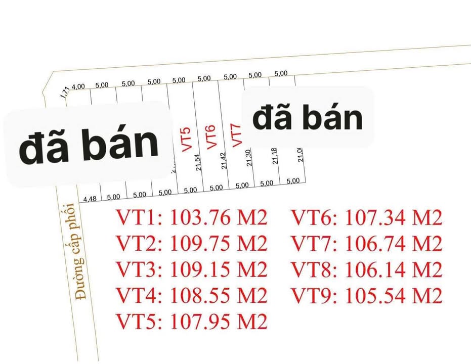 Đất nền Thị trấn Đất Đỏ 110m² - Sổ đỏ chính chủ, giá tốt!