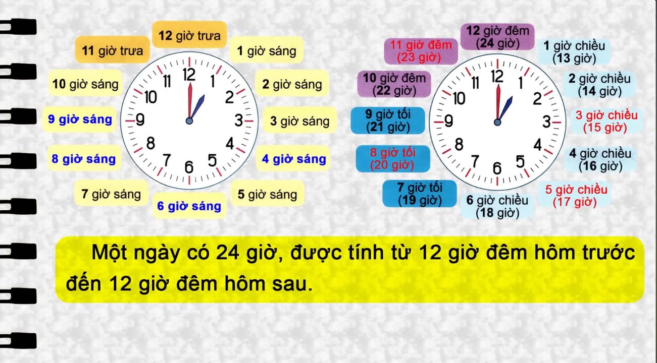 Bán Đất Lô Góc Chí Linh 1, Vũng Tàu - 88.4m² - 10.5 Tỷ