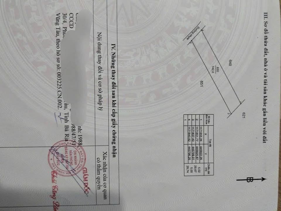 Đất Mặt Tiền 145m² Xã Nghĩa Thành, Châu Đức - Sổ Đỏ Riêng, Giá 700 Triệu