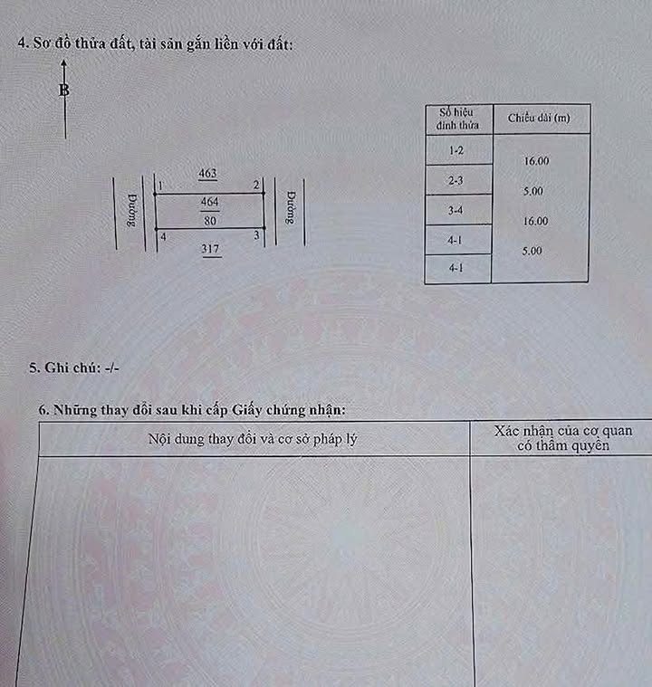 Đất Tái Định Cư Bình Trị 80m² - Sổ Đỏ Sẵn Sang - Giá 5 Tỷ Hời