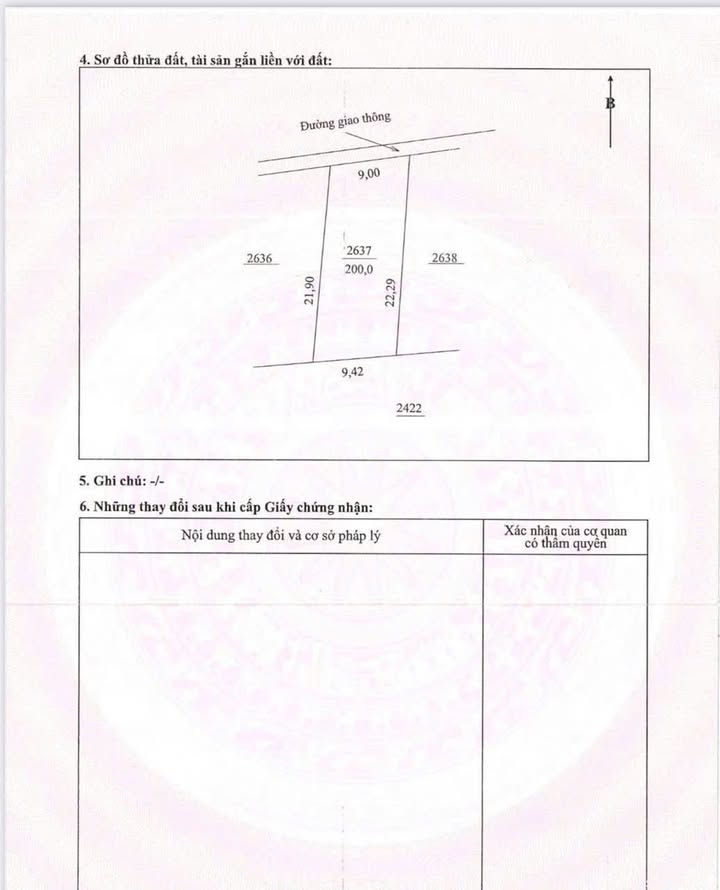 Đất Nền Lương Sơn Võ Nhai 200m² - Sổ Đỏ Vuông Vắn, Giá Đầu Tư