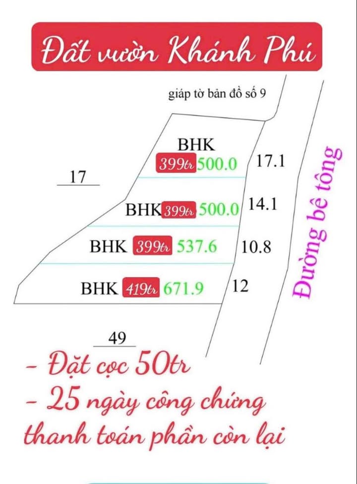 Đất vườn Khánh Phú 500m² giá 3xx triệu - Nghỉ dưỡng lý tưởng!