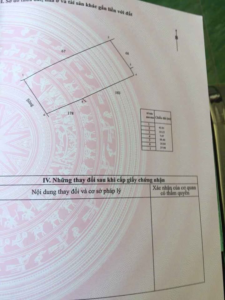 Đất Vườn Bến Tre 6100m² Mặt Tiền Sông Hàm Luông - Giá Đầu Tư 2.2 Tỷ