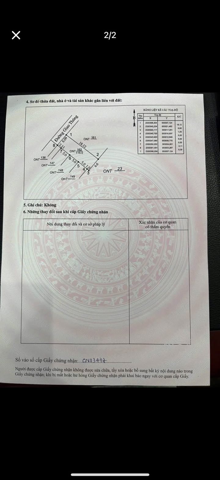 Đất nền 115m² 460 triệu, cách TL 317B 100m - Phú Thọ