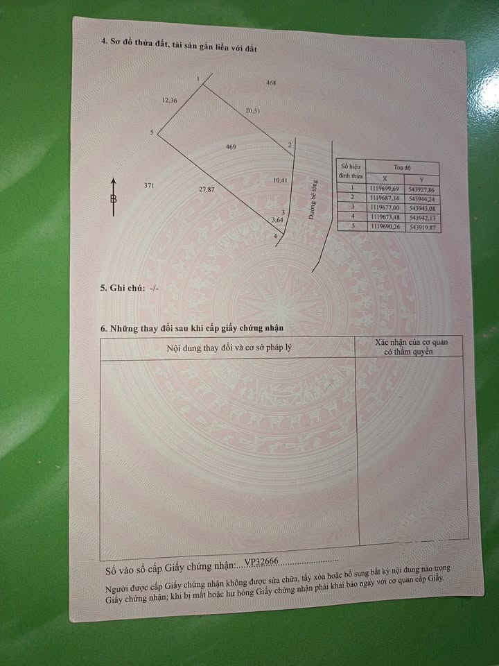 Đất nền Trà Ôn Vĩnh Long 301m² - Đường to ô tô, sổ đỏ sẵn sàng!
